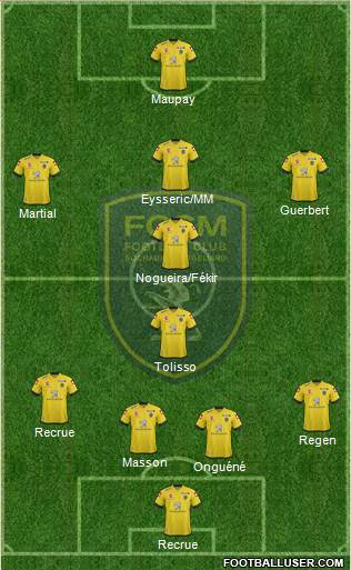 FC Sochaux-Montbéliard Formation 2015