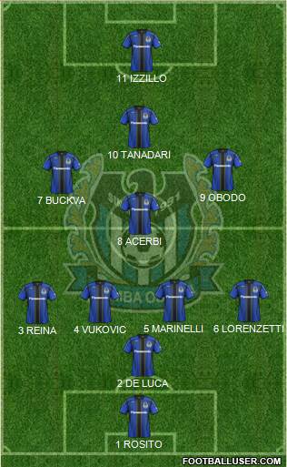 Gamba Osaka Formation 2015