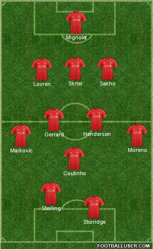 Liverpool Formation 2015