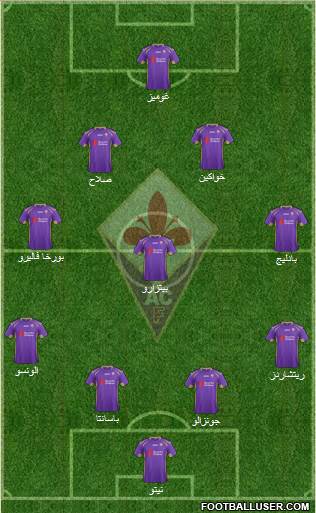 Fiorentina Formation 2015
