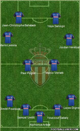 AS Monaco FC Formation 2015