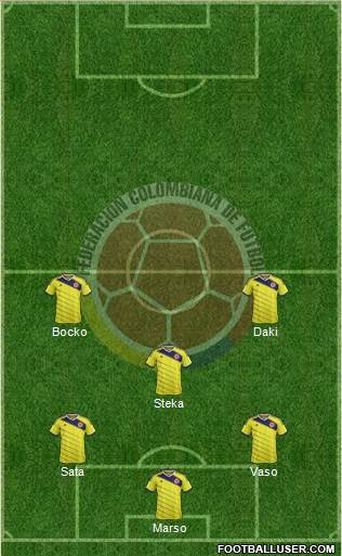 Colombia Formation 2015