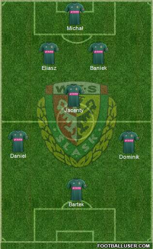 WKS Slask Wroclaw Formation 2015