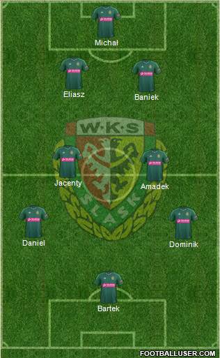 WKS Slask Wroclaw Formation 2015