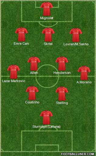 Liverpool Formation 2015