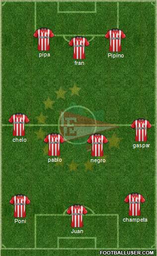Estudiantes de La Plata Formation 2015