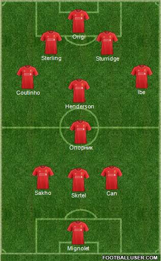 Liverpool Formation 2015