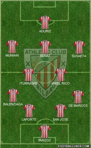 Athletic Club Formation 2015