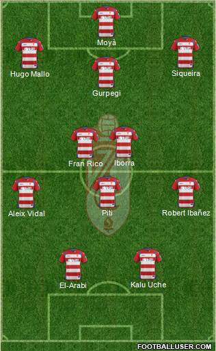 Granada C.F. Formation 2015