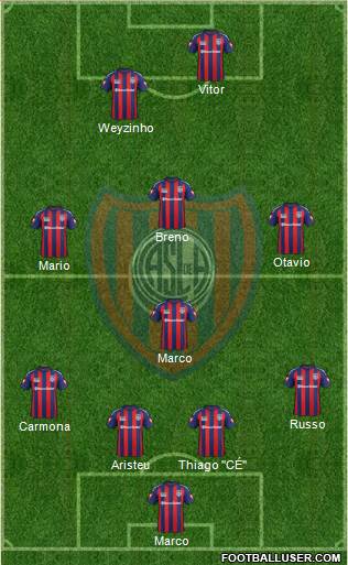 San Lorenzo de Almagro Formation 2015