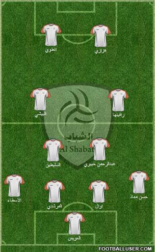 Al-Shabab (KSA) Formation 2015