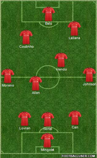 Liverpool Formation 2015