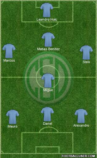 Sportivo Desamparados Formation 2015