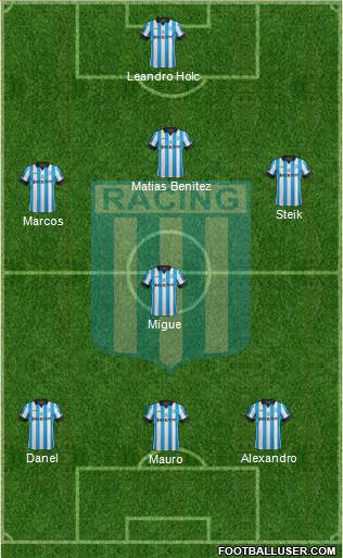 Racing Club Formation 2015