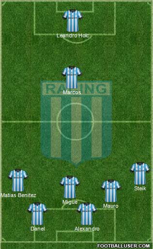Racing Club Formation 2015