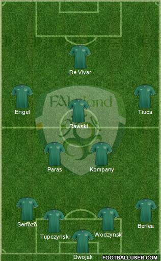 Ireland Formation 2015