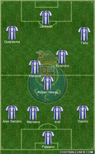 Futebol Clube do Porto - SAD Formation 2015