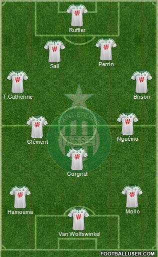A.S. Saint-Etienne Formation 2015
