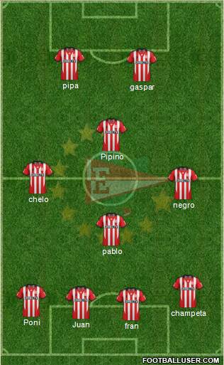 Estudiantes de La Plata Formation 2015
