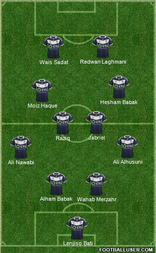 Melbourne Victory FC Formation 2015