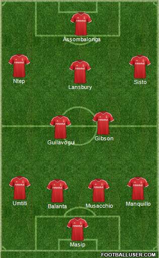 Nottingham Forest Formation 2015