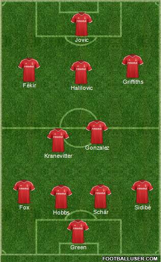 Nottingham Forest Formation 2015