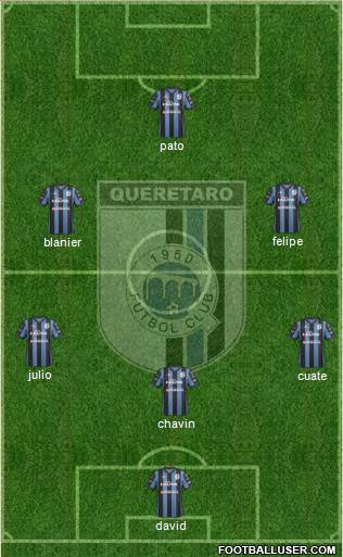 Club de Fútbol Gallos Blancos Formation 2015