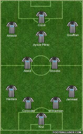 Newcastle United Formation 2015