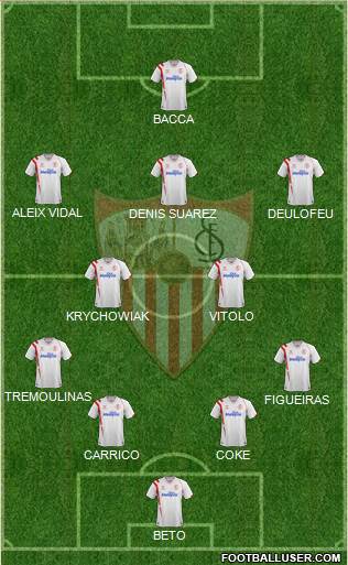 Sevilla F.C., S.A.D. Formation 2015