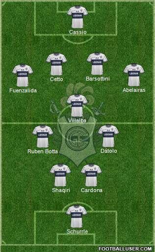Gimnasia y Esgrima de La Plata Formation 2015