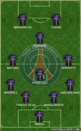 Paris Saint-Germain Formation 2015