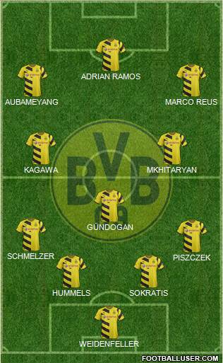 Borussia Dortmund Formation 2015