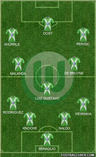 VfL Wolfsburg Formation 2015