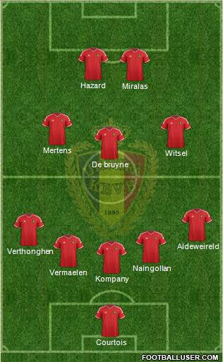 Belgium Formation 2015