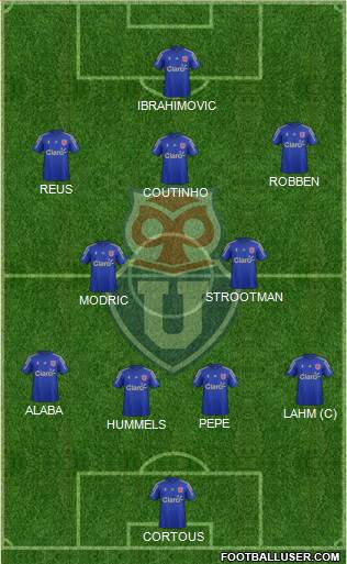 CF Universidad de Chile Formation 2015