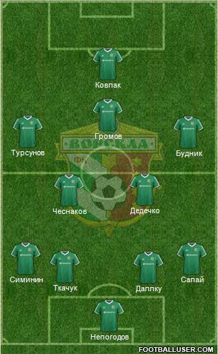 Vorskla Poltava football formation