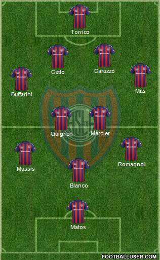 San Lorenzo de Almagro Formation 2015