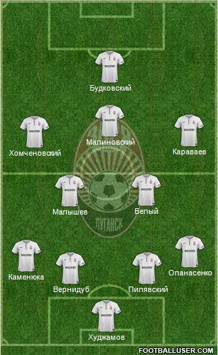 Zorya Lugansk Formation 2015