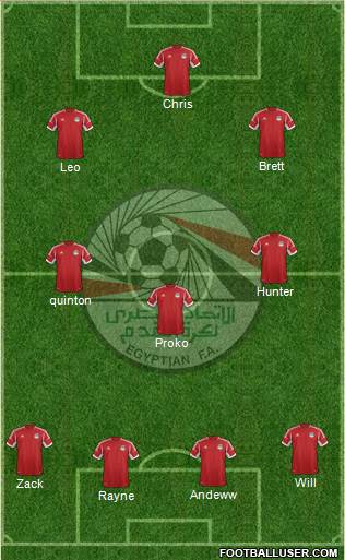 Egypt Formation 2015