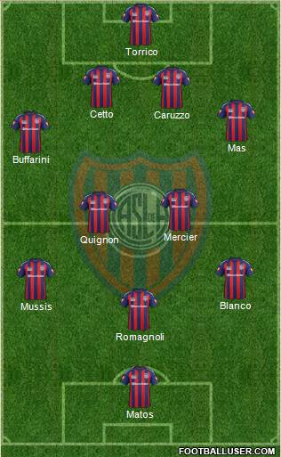San Lorenzo de Almagro Formation 2015