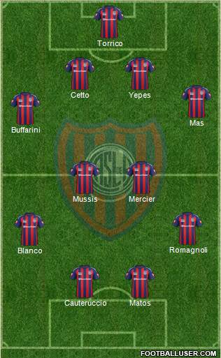 San Lorenzo de Almagro Formation 2015