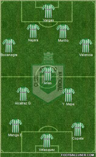 CDC Atlético Nacional Formation 2015