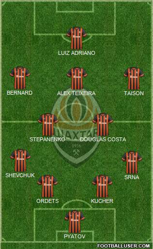 Shakhtar Donetsk Formation 2015