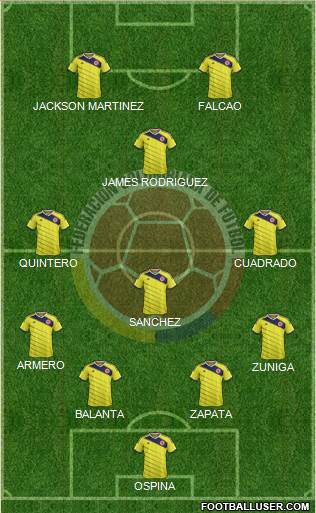 Colombia Formation 2015