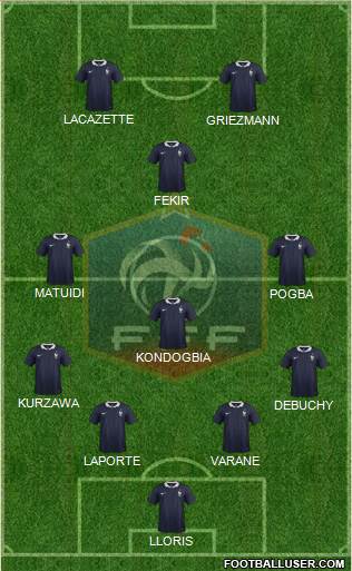 France Formation 2015