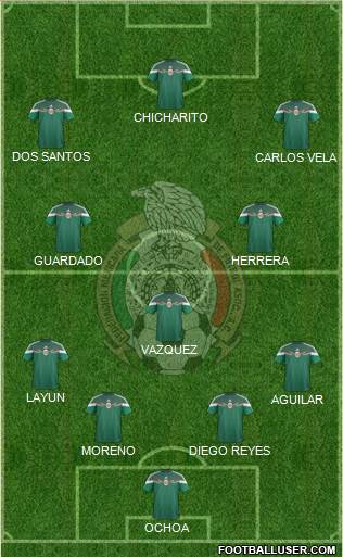 Mexico Formation 2015