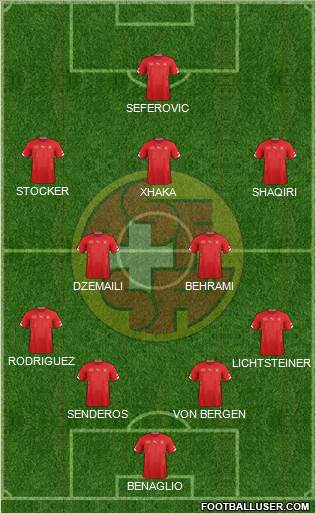 Switzerland Formation 2015