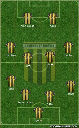 Almirante Brown Formation 2015