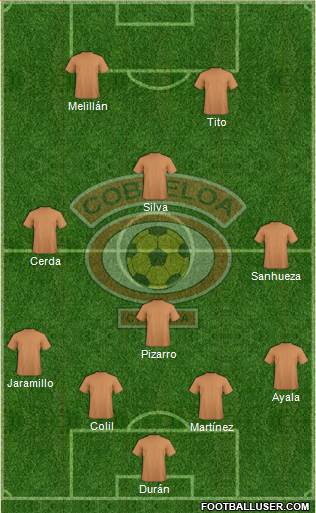CD Cobreloa S.A.D.P. Formation 2015