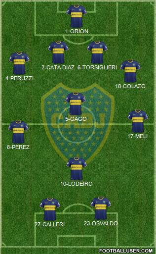 Boca Juniors Formation 2015